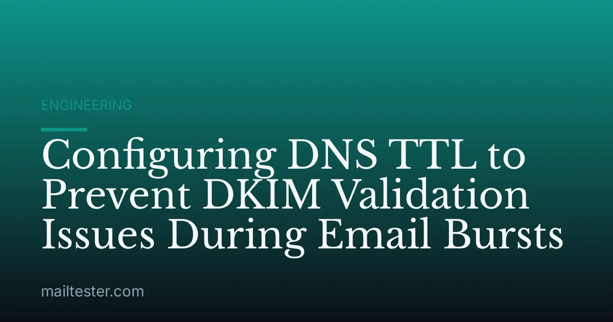 Configuring DNS TTL to Prevent DKIM Validation Issues During Email Bursts