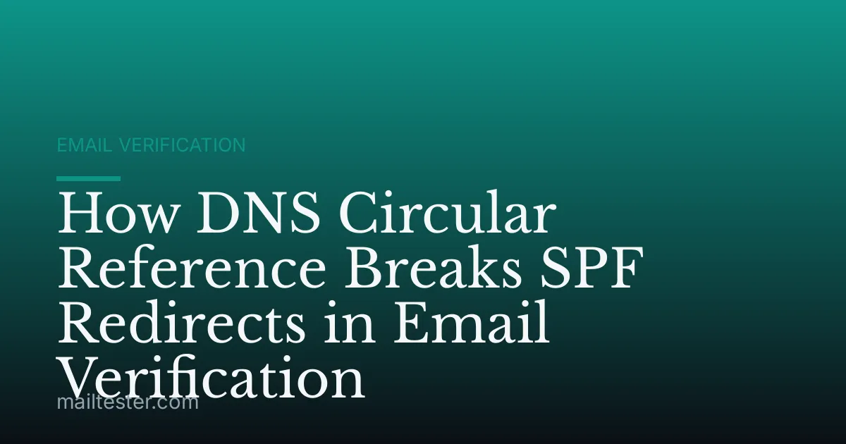 How DNS Circular Reference Breaks SPF Redirects in Email Verification