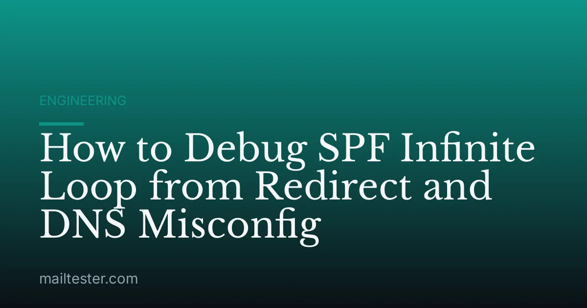 How to Debug SPF Infinite Loop from Redirect and DNS Misconfig