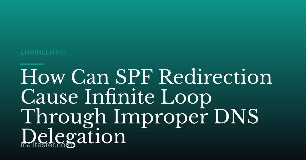 How Can SPF Redirection Cause Infinite Loop Through Improper DNS Delegation
