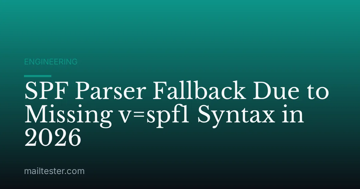 SPF Parser Fallback Due to Missing v=spf1 Syntax in 2026