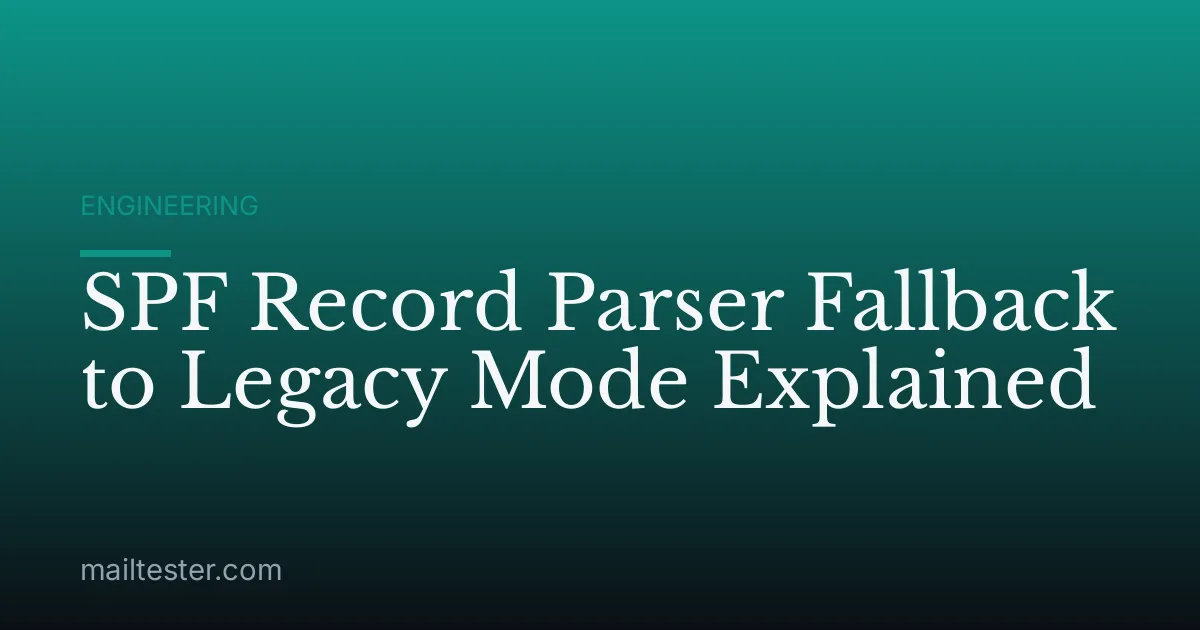 SPF Record Parser Fallback to Legacy Mode Explained
