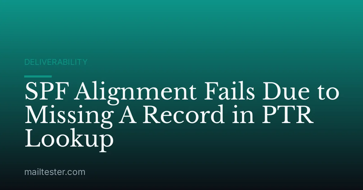 SPF Alignment Fails Due to Missing A Record in PTR Lookup