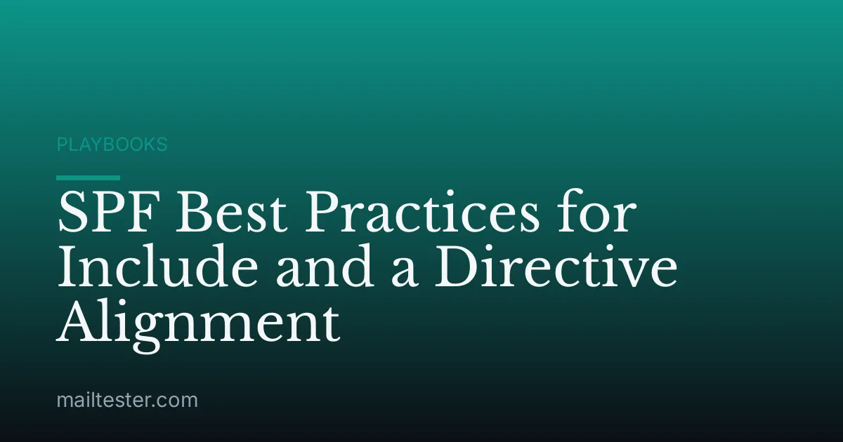 SPF Best Practices for Include and a Directive Alignment
