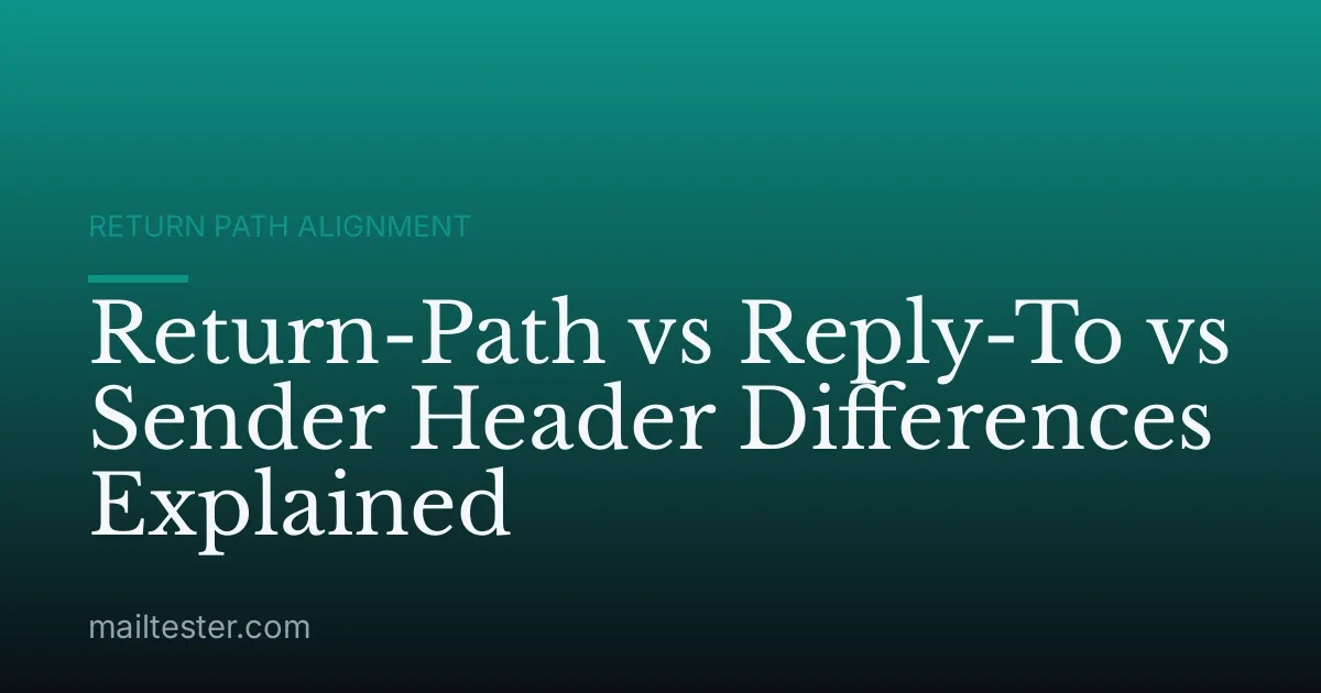 Return-Path vs Reply-To vs Sender Header Differences Explained