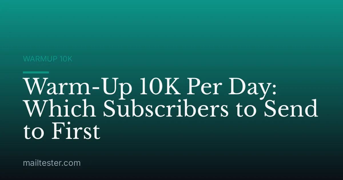 Warm-Up 10K Per Day: Which Subscribers to Send to First