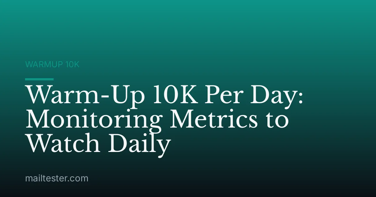 Warm-Up 10K Per Day: Monitoring Metrics to Watch Daily
