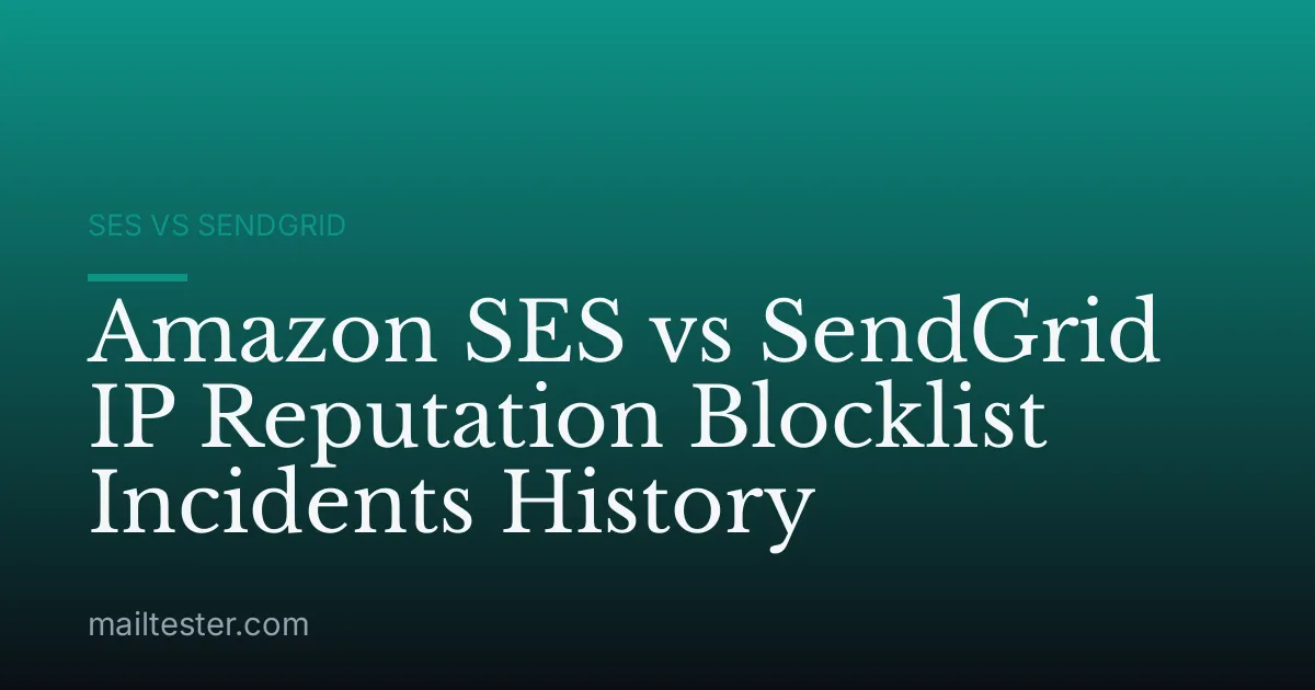 Amazon SES vs SendGrid IP Reputation Blocklist Incidents History