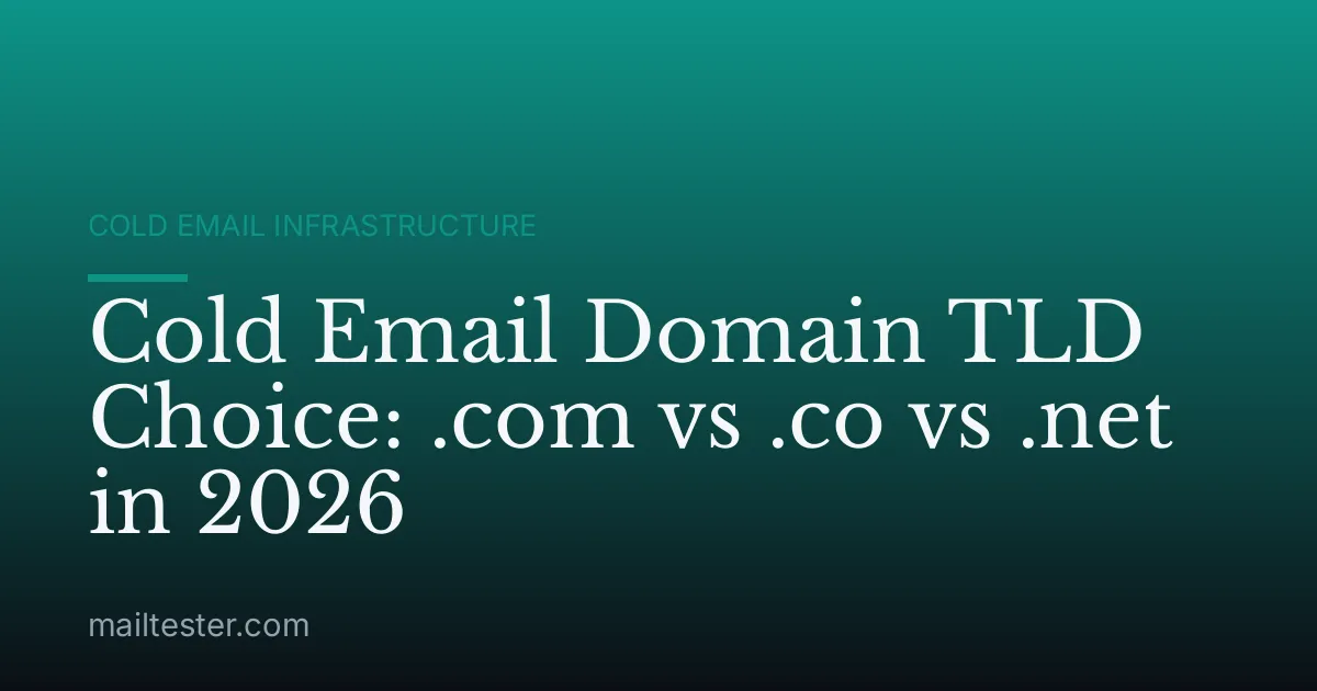 Cold Email Domain TLD Choice: .com vs .co vs .net in 2026