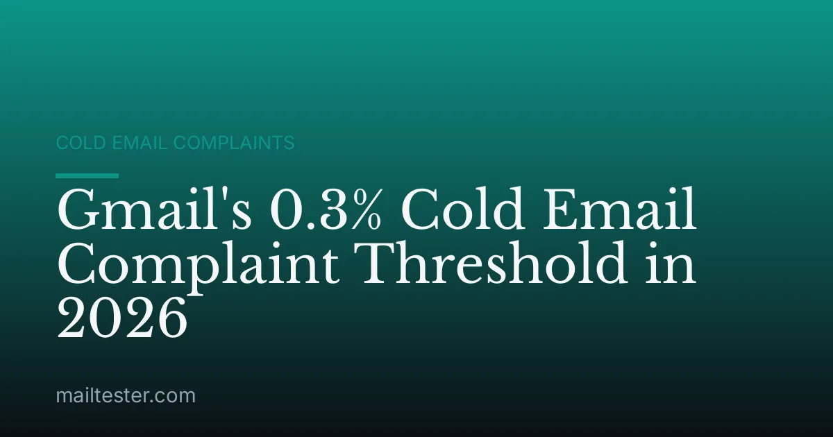 Gmail's 0.3% Cold Email Complaint Threshold in 2026
