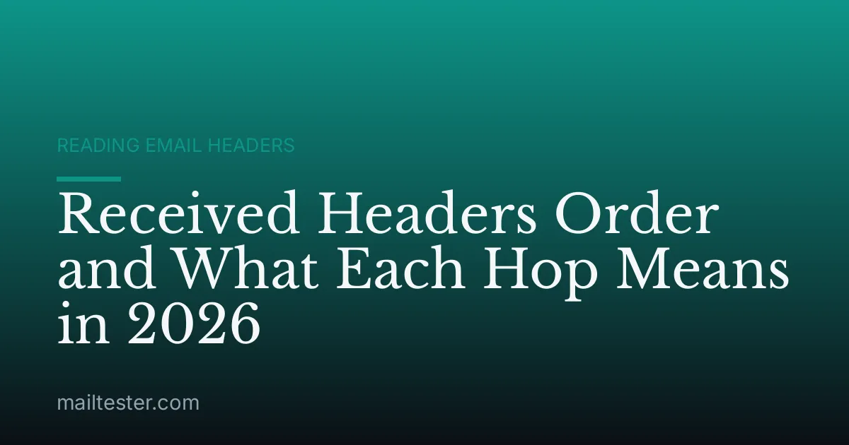 Received Headers Order and What Each Hop Means in 2026