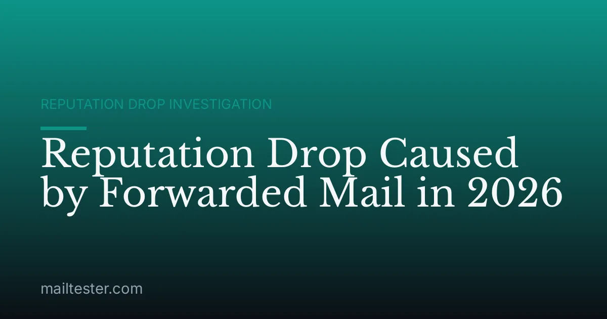 Reputation Drop Caused by Forwarded Mail in 2026