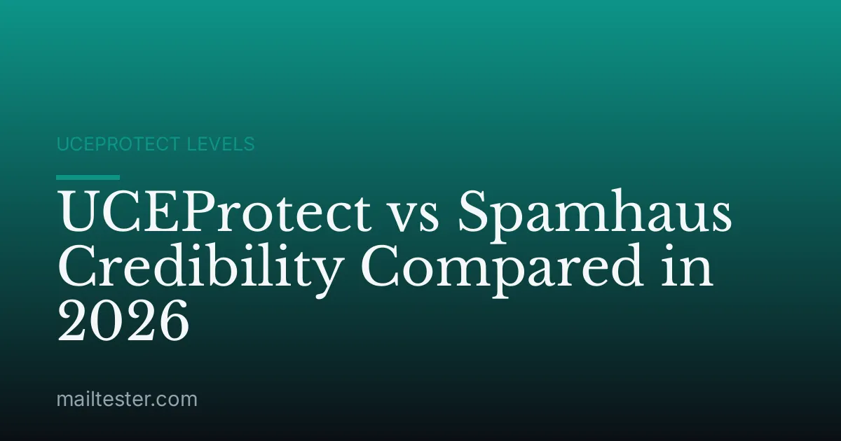 UCEProtect vs Spamhaus Credibility Compared in 2026