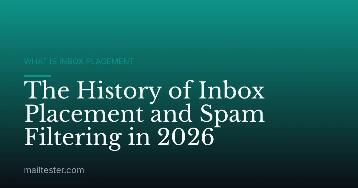 The History of Inbox Placement and Spam Filtering in 2026