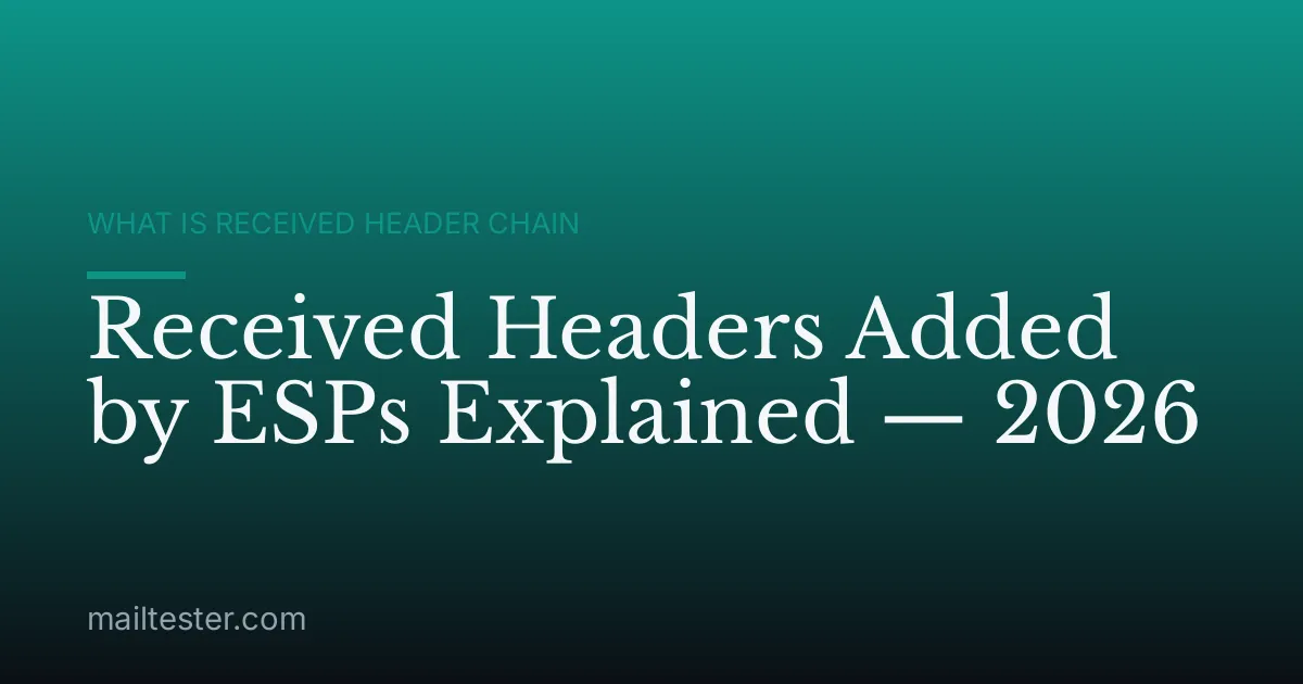 Received Headers Added by ESPs Explained — 2026
