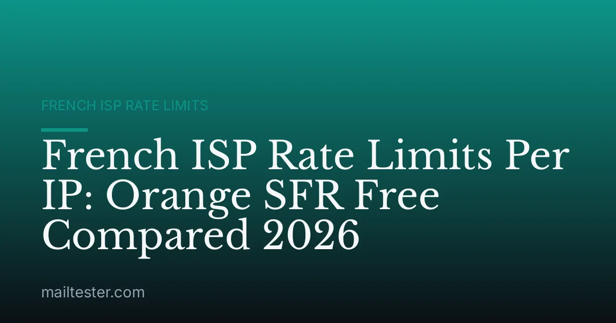 French ISP Rate Limits Per IP: Orange SFR Free Compared 2026