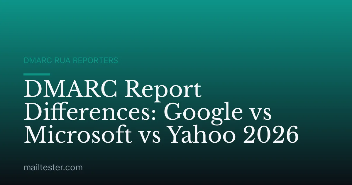 DMARC Report Differences: Google vs Microsoft vs Yahoo 2026