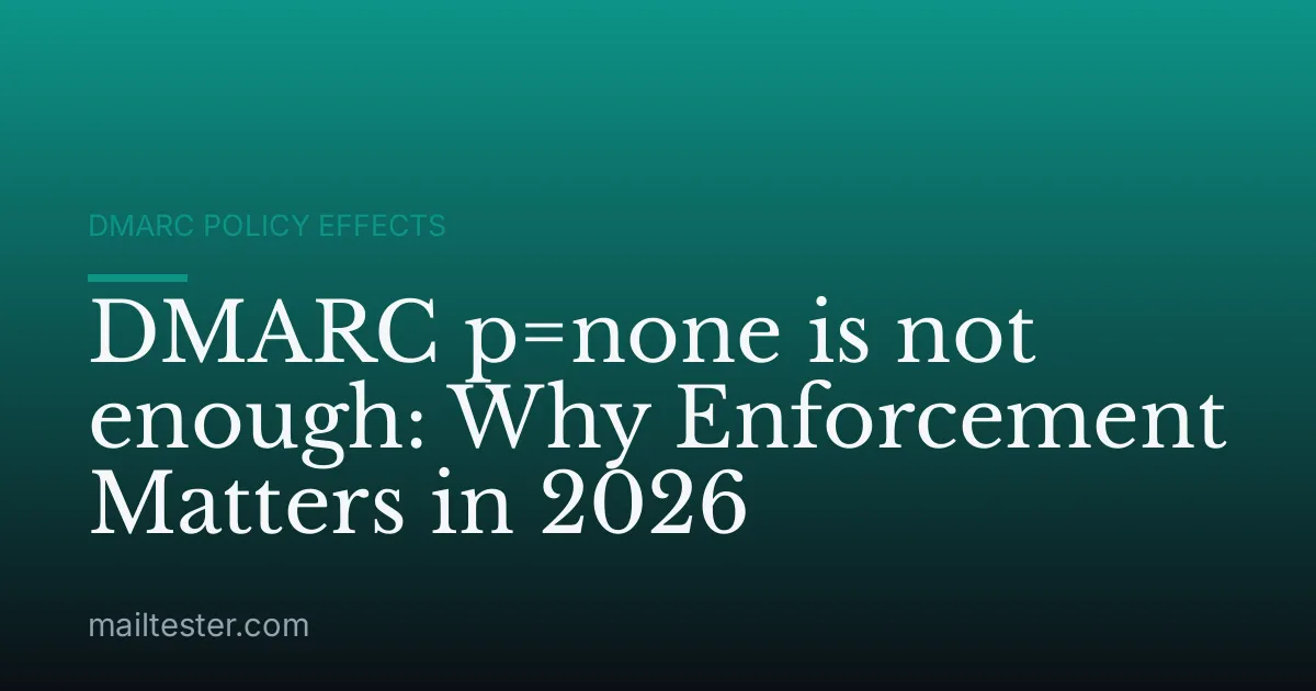 DMARC p=none is not enough: Why Enforcement Matters in 2026