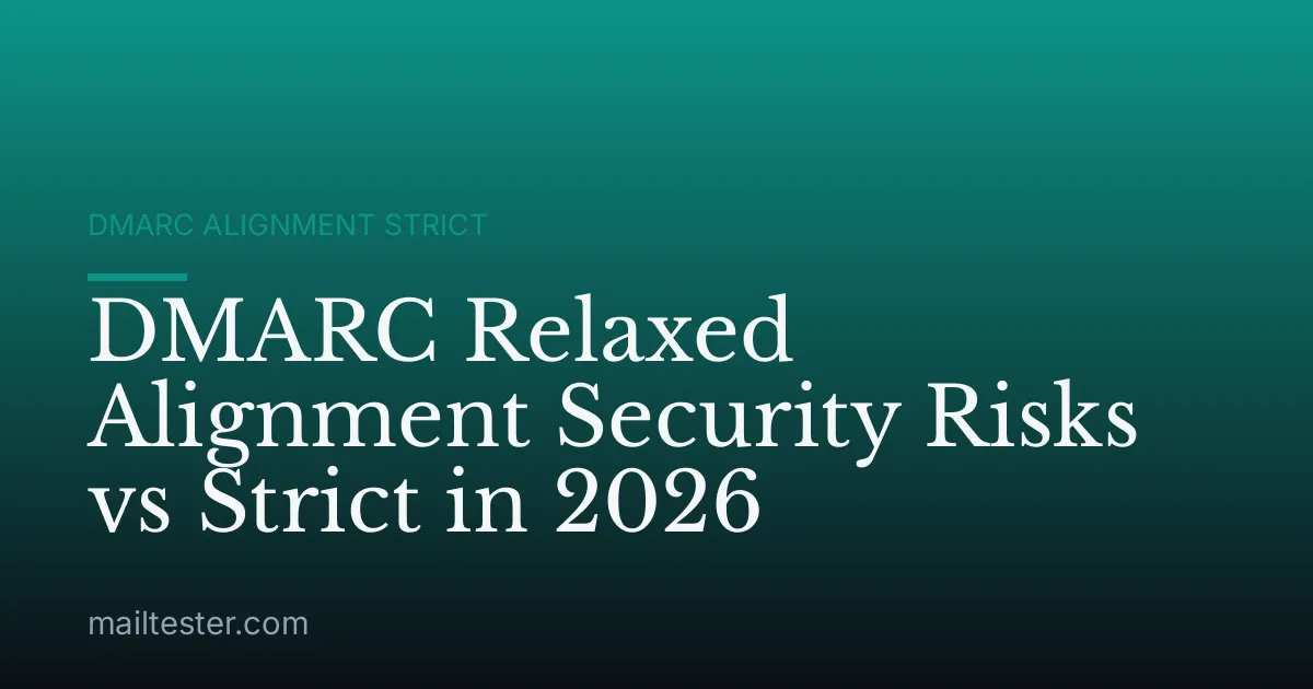 DMARC Relaxed Alignment Security Risks vs Strict in 2026