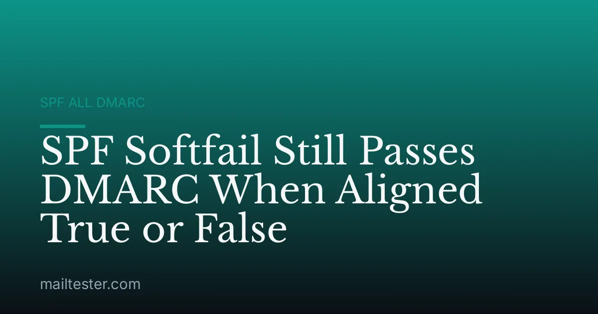 SPF Softfail Still Passes DMARC When Aligned True or False