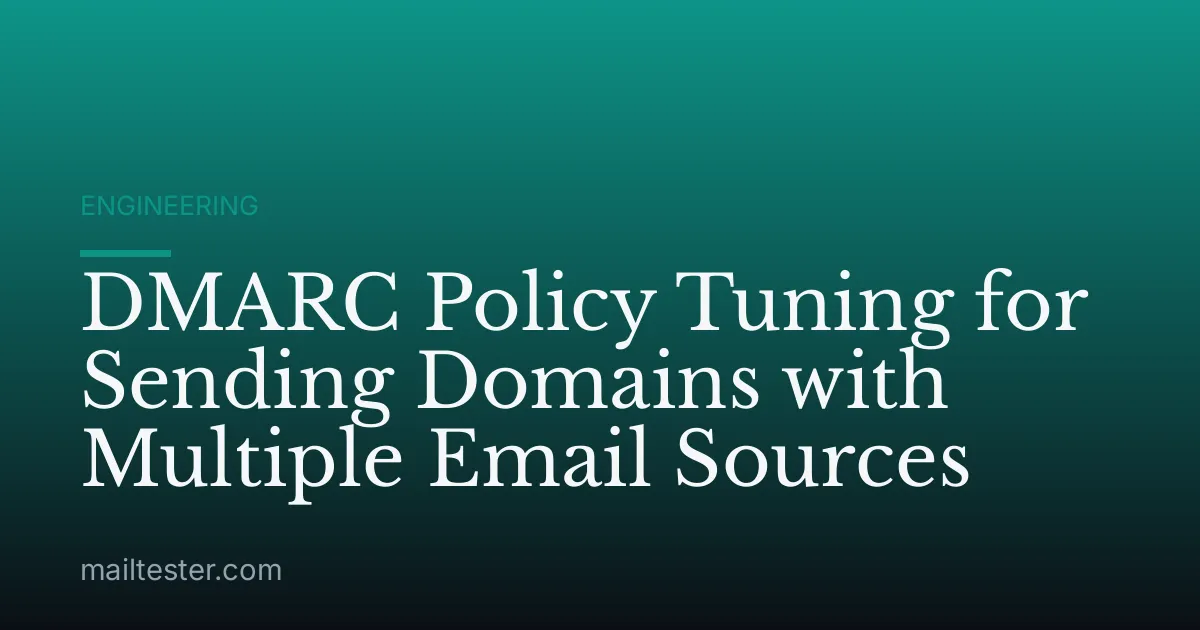 DMARC Policy Tuning for Sending Domains with Multiple Email Sources