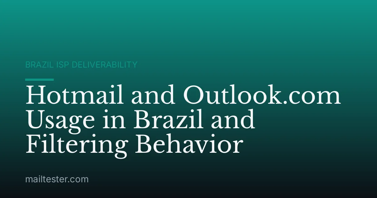Hotmail and Outlook.com Usage in Brazil and Filtering Behavior