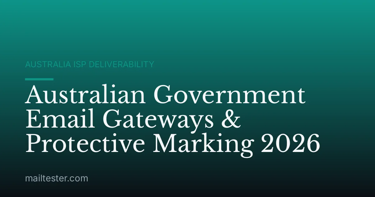 Australian Government Email Gateways & Protective Marking 2026