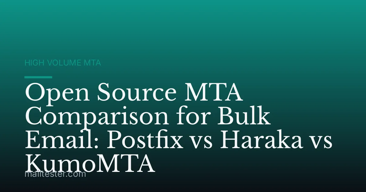 Open Source MTA Comparison for Bulk Email: Postfix vs Haraka vs KumoMTA