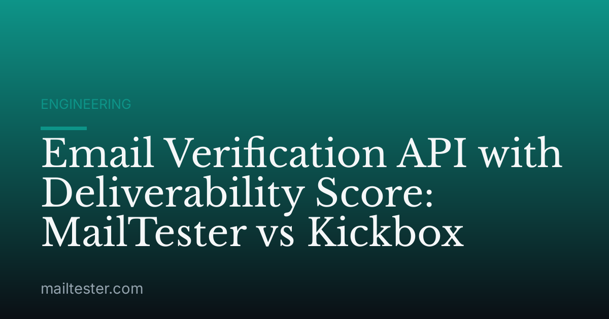 Email Verification API with Deliverability Score: MailTester vs Kickbox