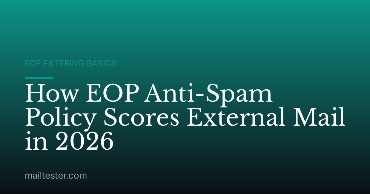 How EOP Anti-Spam Policy Scores External Mail in 2026