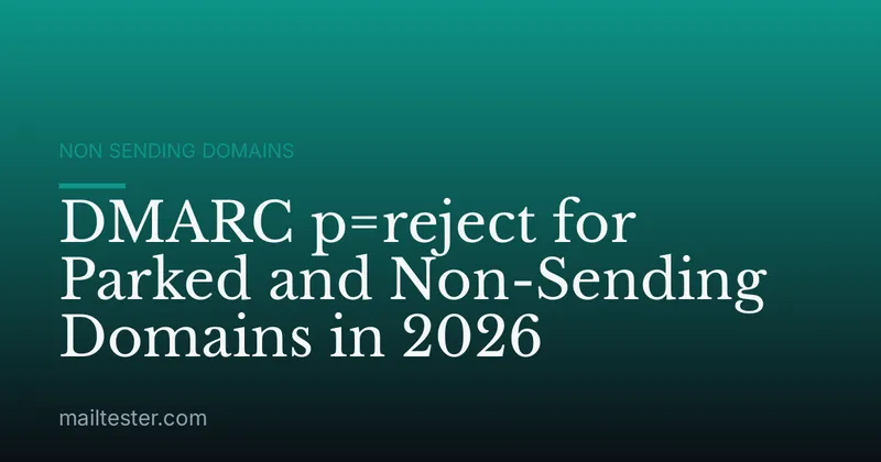 DMARC p=reject for Parked and Non-Sending Domains in 2026
