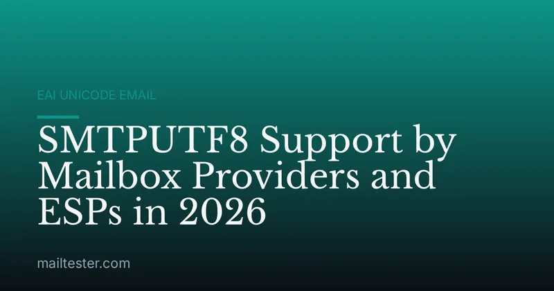 SMTPUTF8 Support by Mailbox Providers and ESPs in 2026