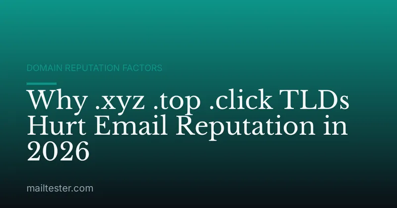 Why .xyz .top .click TLDs Hurt Email Reputation in 2026