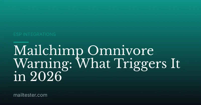 Mailchimp Omnivore Warning: What Triggers It in 2026