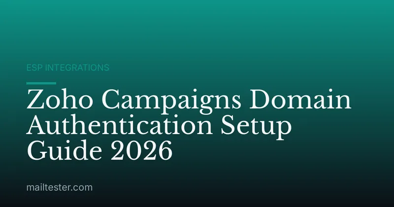 Zoho Campaigns Domain Authentication Setup Guide 2026