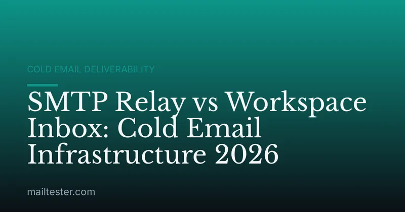 SMTP Relay vs Workspace Inbox: Cold Email Infrastructure 2026
