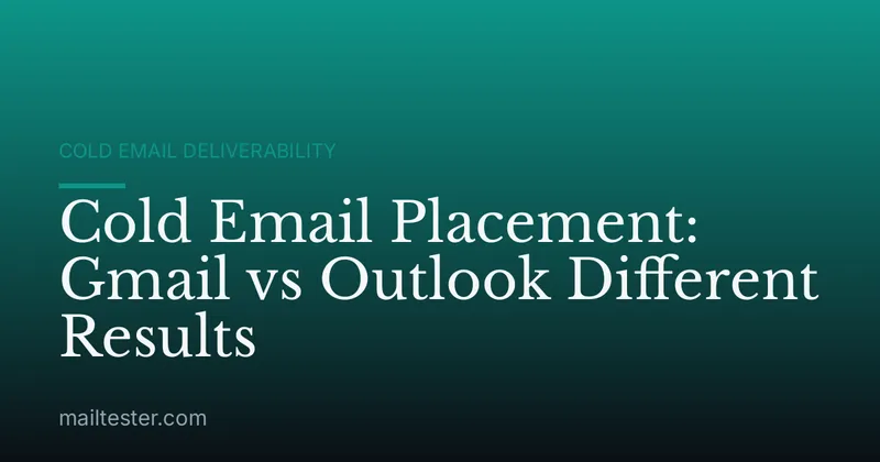 Cold Email Placement: Gmail vs Outlook Different Results