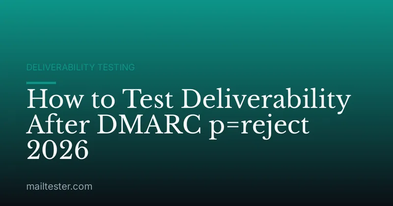 How to Test Deliverability After DMARC p=reject 2026