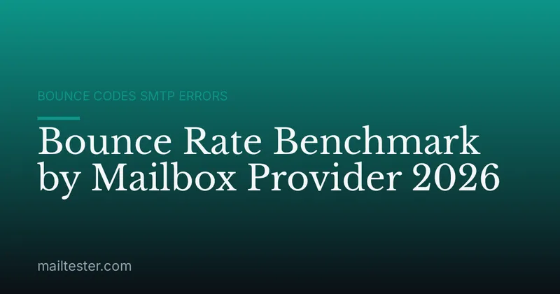 Bounce Rate Benchmark by Mailbox Provider 2026