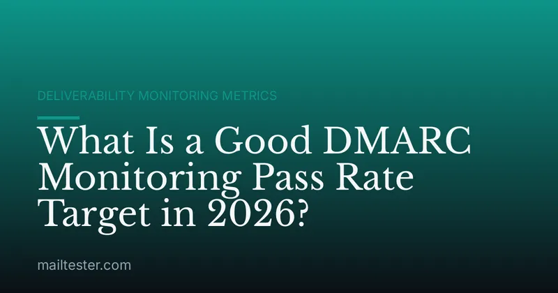 What Is a Good DMARC Monitoring Pass Rate Target in 2026?
