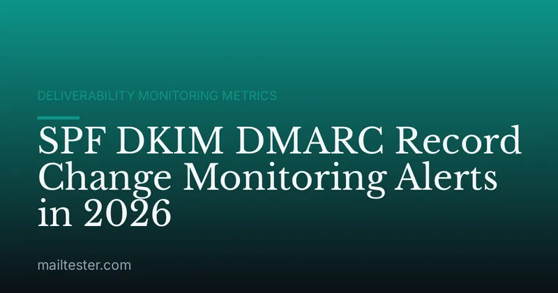 SPF DKIM DMARC Record Change Monitoring Alerts in 2026