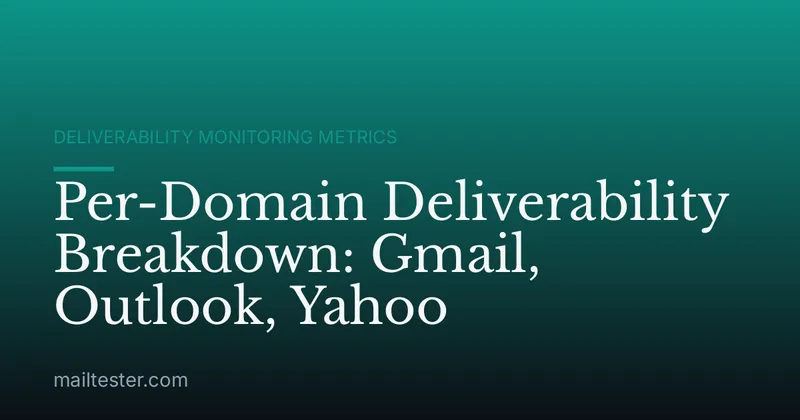 Per-Domain Deliverability Breakdown: Gmail, Outlook, Yahoo