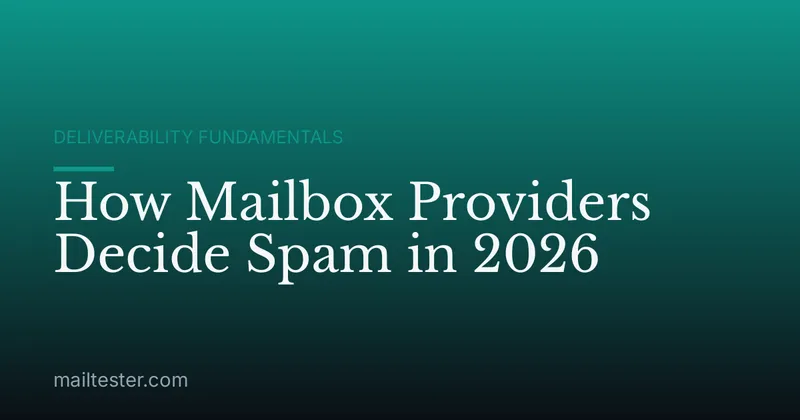 How Mailbox Providers Decide Spam in 2026
