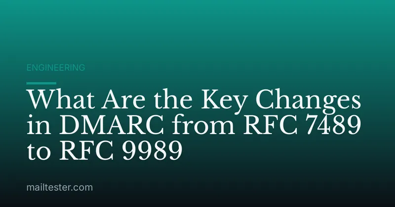What Are the Key Changes in DMARC from RFC 7489 to RFC 9989