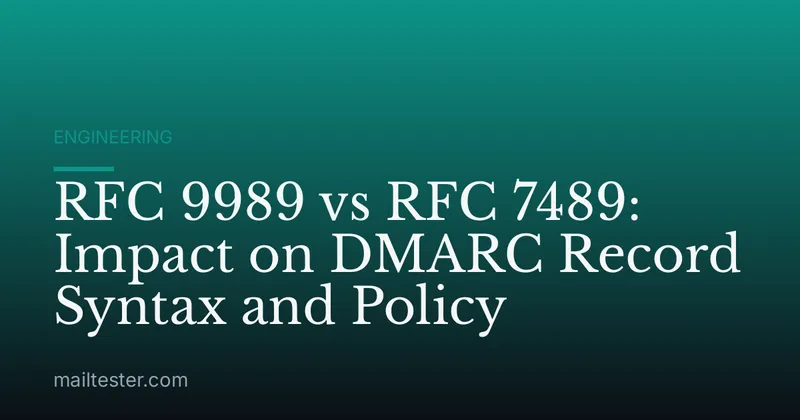 RFC 9989 vs RFC 7489: Impact on DMARC Record Syntax and Policy