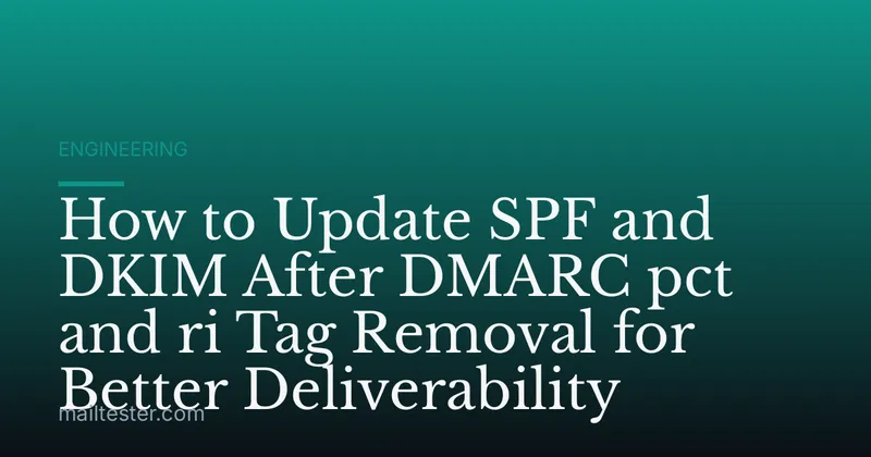 How to Update SPF and DKIM After DMARC pct and ri Tag Removal for Better Deliverability