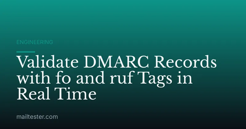 Validate DMARC Records with fo and ruf Tags in Real Time