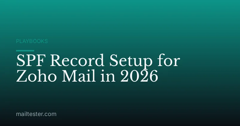 SPF Record Setup for Zoho Mail in 2026