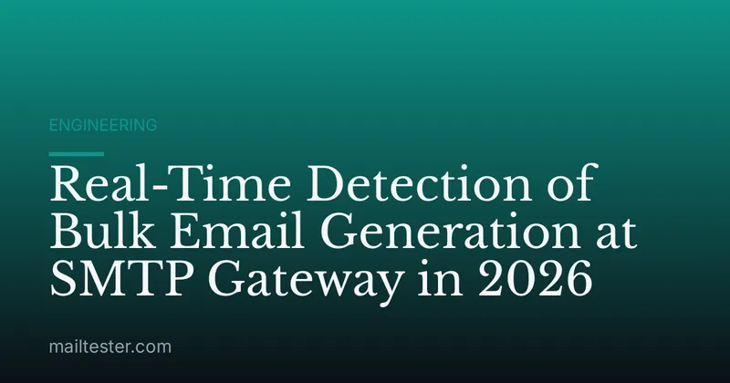 Real-Time Detection of Bulk Email Generation at SMTP Gateway in 2026