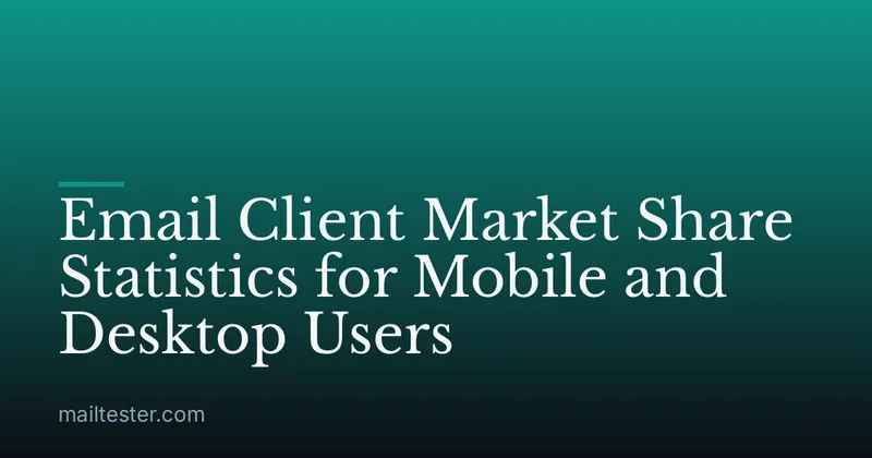 Email Client Market Share Statistics for Mobile and Desktop Users